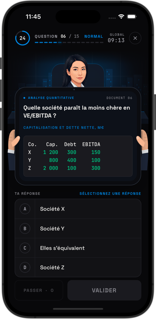 CASE — Read the figures, decide fast