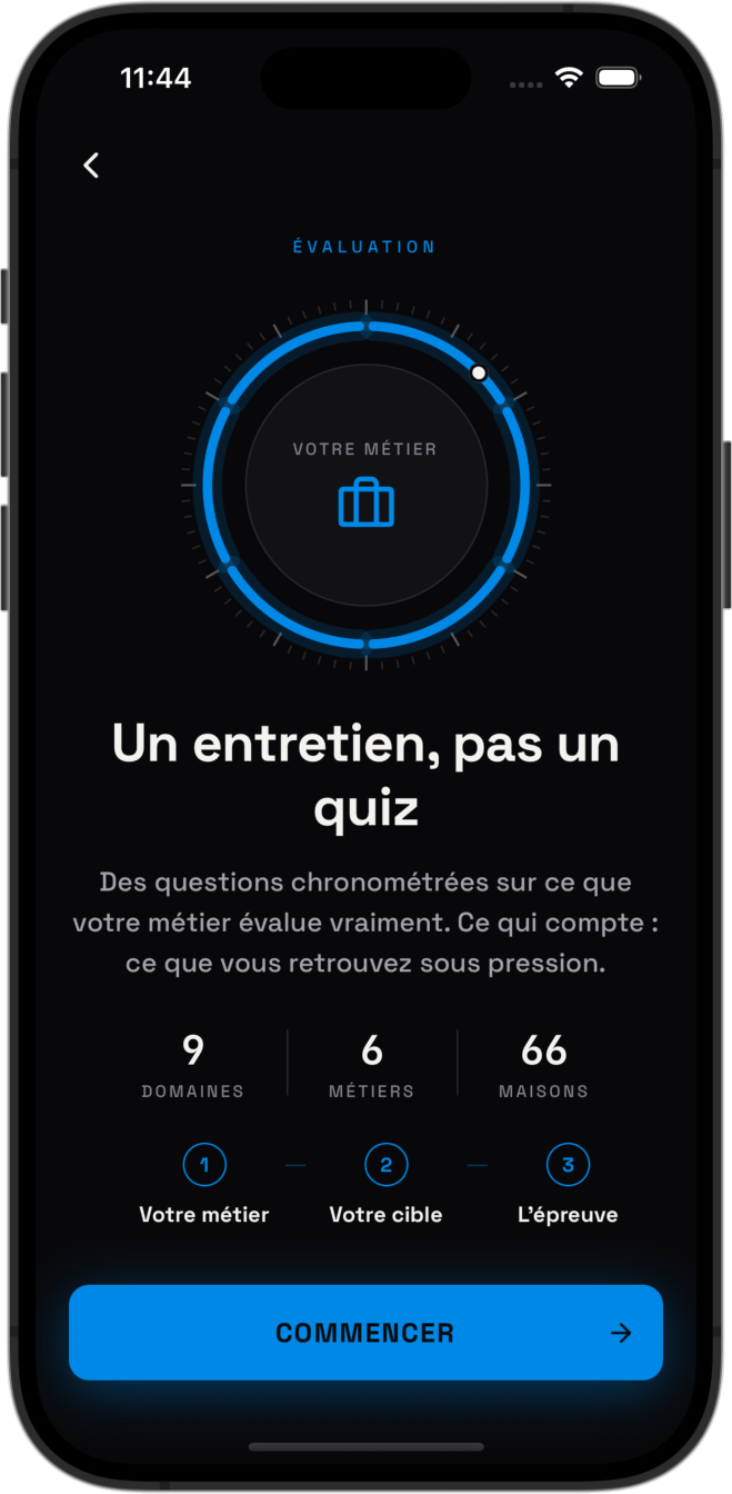 EVALUATE — Your role, your target, the test