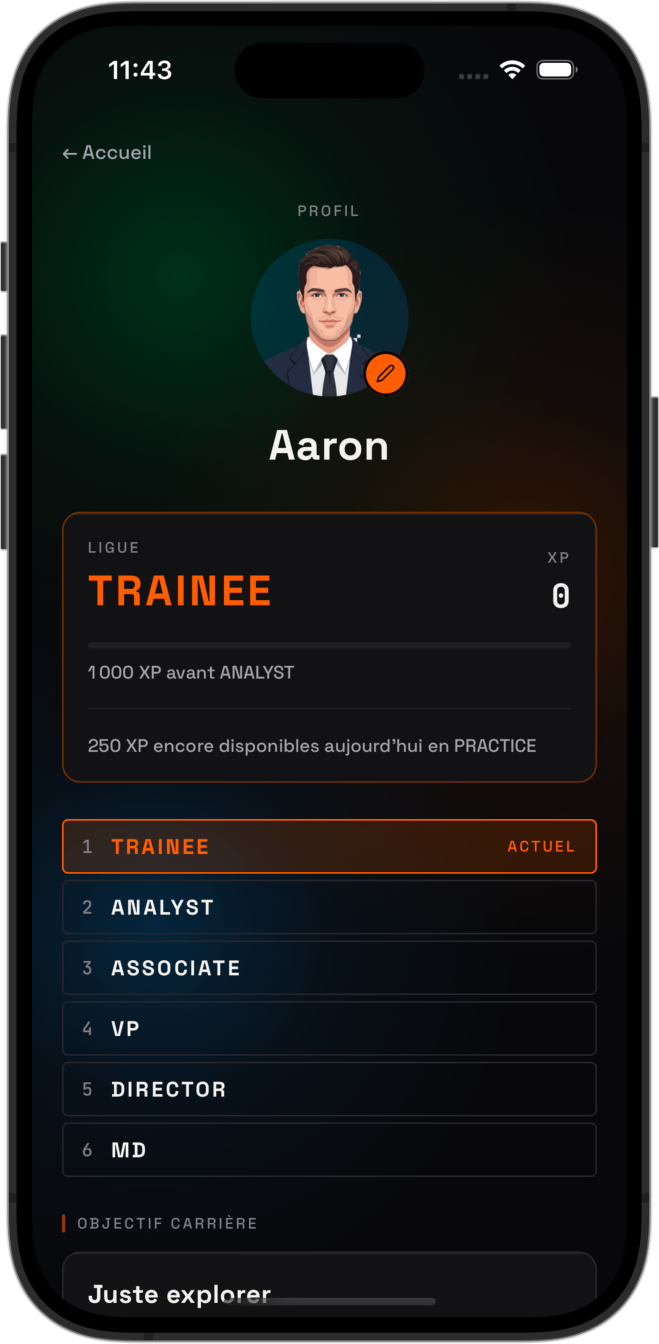 LEAGUES — From Trainee to MD